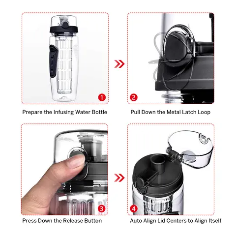 FRUIT INFUSER WATER BOTTLE 32OZ JUICE SHAKER SPORT W/ FLIP TOP LID ANTI-SLIP GRIPS FOR OFFICE HOME SPORT RUNNING WALKING HIKING