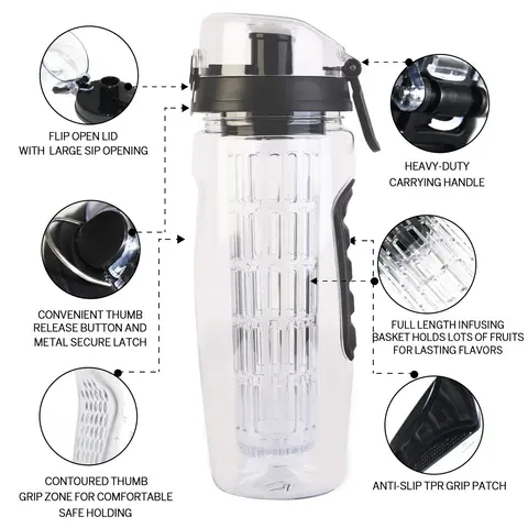 FRUIT INFUSER WATER BOTTLE 32OZ JUICE SHAKER SPORT W/ FLIP TOP LID ANTI-SLIP GRIPS FOR OFFICE HOME SPORT RUNNING WALKING HIKING
